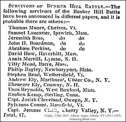 Fri 3 Dec 1841 Albany Argus
